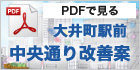 大井駅前中央通り改善案PDFで見る