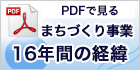 品川区大井地域での
まちづくり事業~16年間の経緯(2000年~2016年)~
